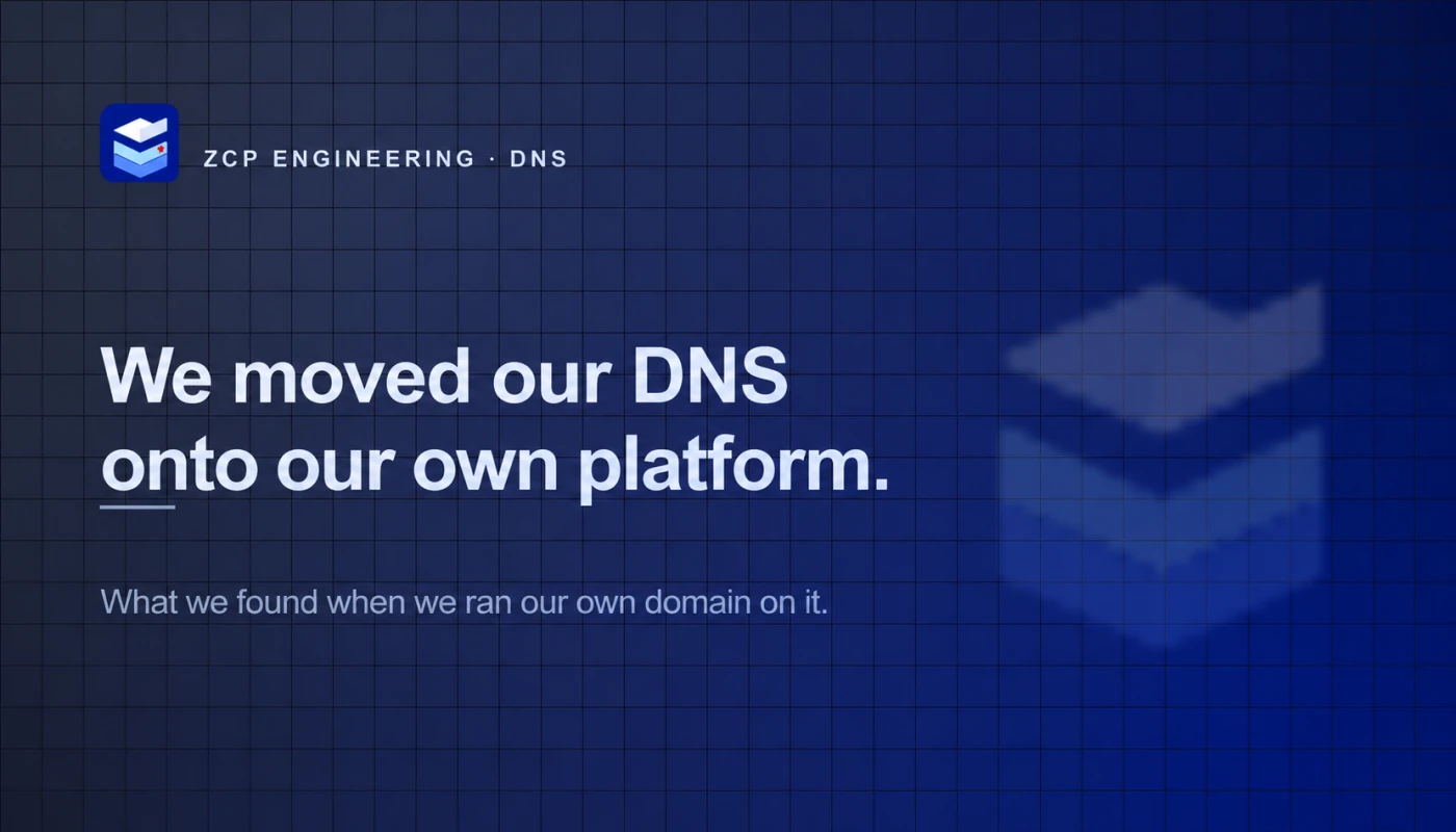 ZCP branded cover for moving DNS onto our own nameservers, on a deep blue grid