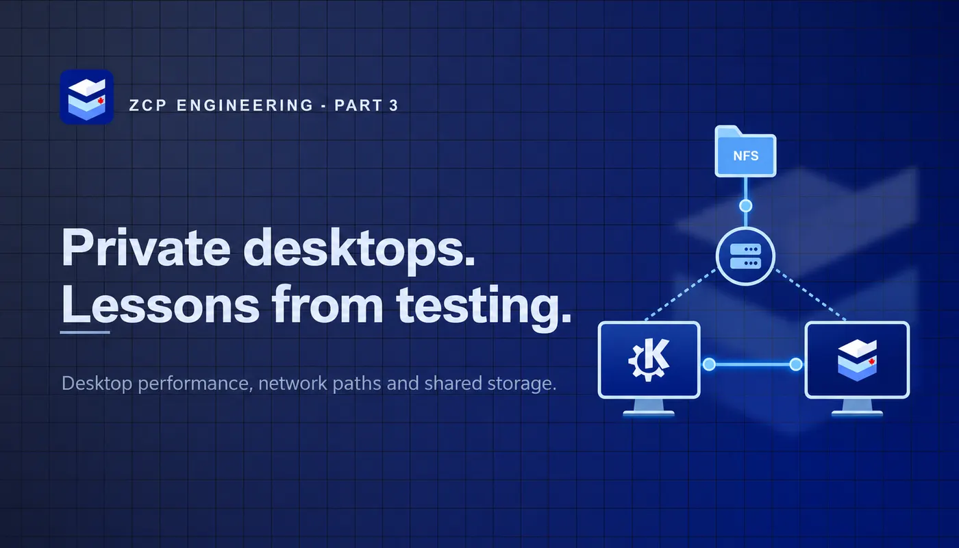 Private desktops: lessons from testing. ZCP cover showing desktop network paths and NFS shared storage.