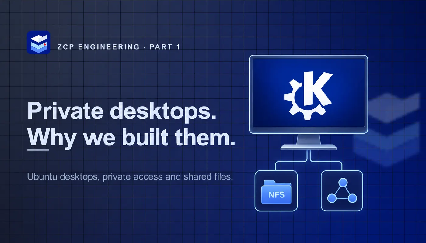 Private desktops: why we built them. ZCP cover with a KDE desktop connected to NFS shared storage and a network icon.
